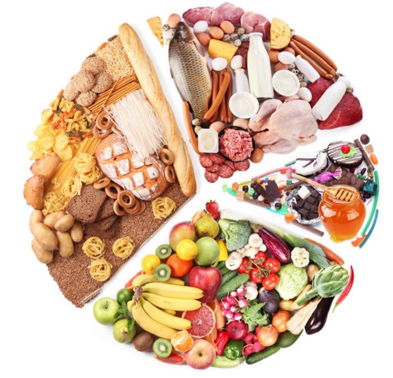 Thực phẩm bổ sung dinh dưỡng cho người bệnh